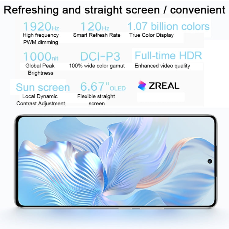Triple Camera 5G Smartphone with Snapdragon 8+ Gen1