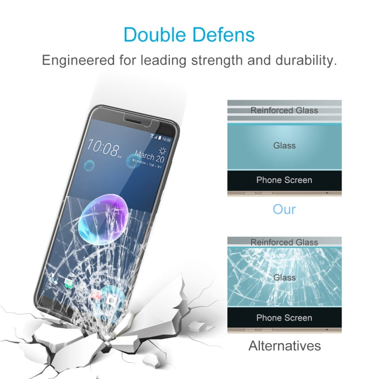 0.26mm 9H 2.5D Tempered Glass Film for HTC Desire 12, For Desire 12(1 PC)