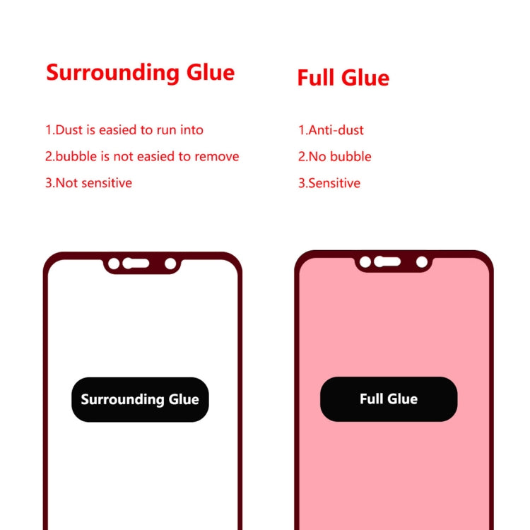 Tempered Glass Film for Huawei Mate 20 Lite - 9H Protection