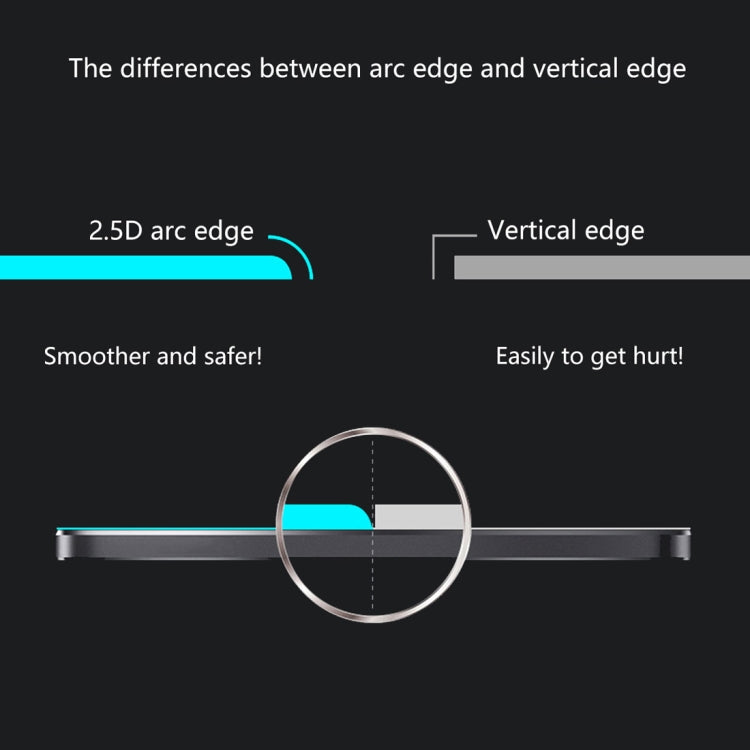 Tempered Glass Film for Huawei Mate 20 Lite - 9H Protection