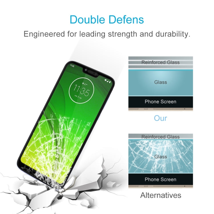 Tempered Glass Screen Protector for Motorola Moto G7 Power