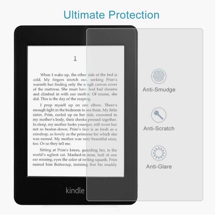9H Tempered Glass Screen Protector for Kindle Paperwhite
