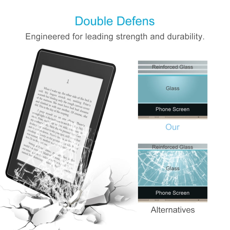 9H Tempered Glass Screen Protector for Kindle Paperwhite