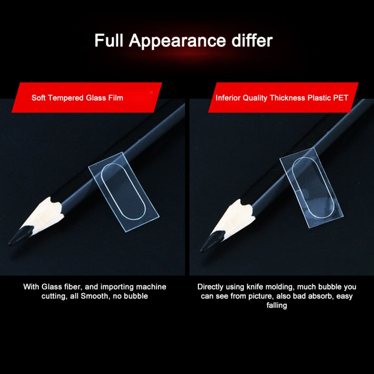 Pellicola in vetro temperato per protezione dell'obiettivo della fotocamera posteriore trasparente da 0,3 mm 2.5D per Galaxy A80, For Galaxy A80