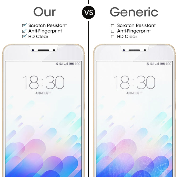Tempered Glass Film for Meizu M3 Note - 9H Hardness