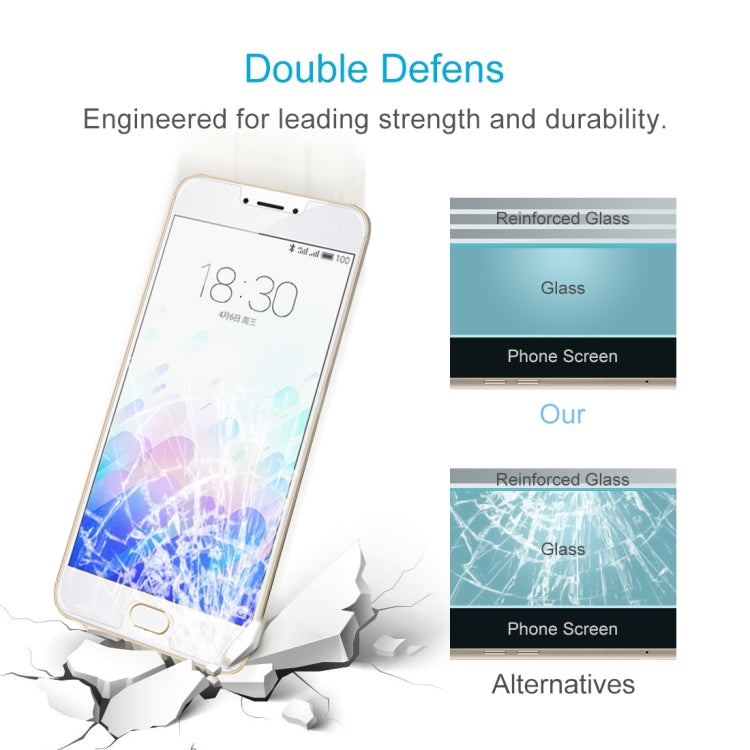 Tempered Glass Film for Meizu M3 Note - 9H Hardness