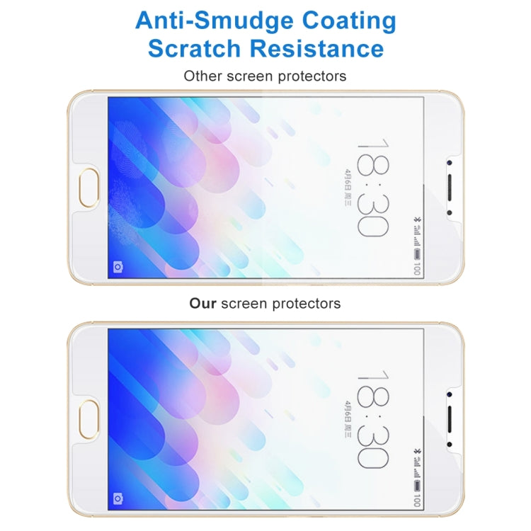 Tempered Glass Film for Meizu M3 Note - 9H Hardness