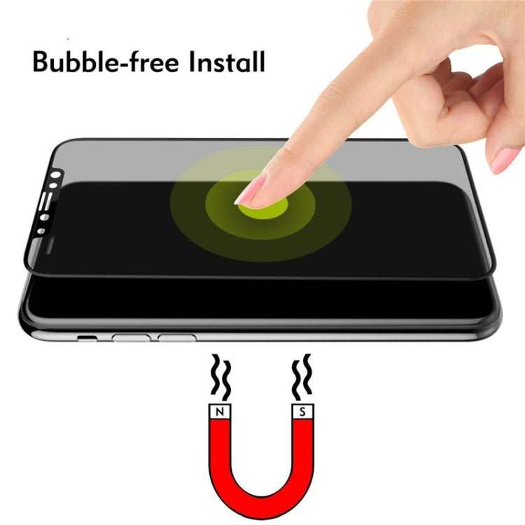 Full Cover Anti-Spy Tempered Glass for Huawei P20 Pro