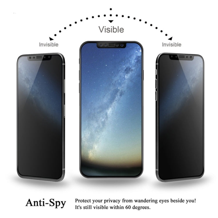 Full Cover Anti-Spy Tempered Glass for Huawei P30