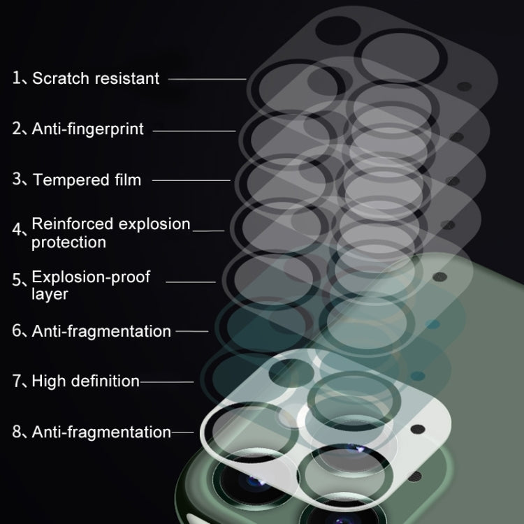 iPhone 13 Pro Max HD Rear Camera Lens Protector - Tempered
