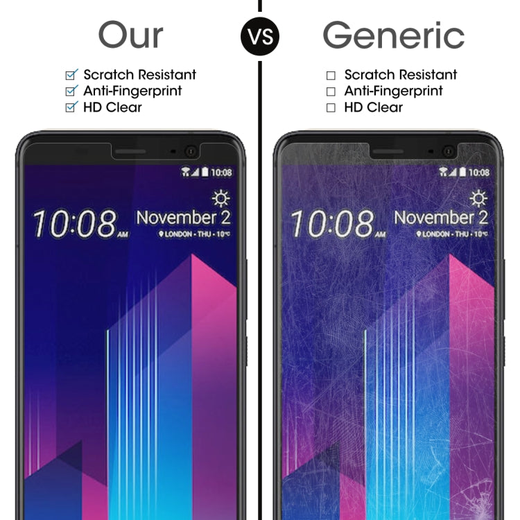 HTC U11+ Tempered Glass Screen Protector - 9H Hardness