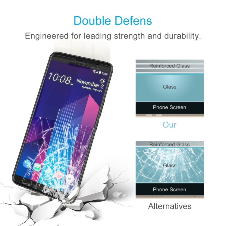 HTC U11+ Tempered Glass Screen Protector - 9H Hardness