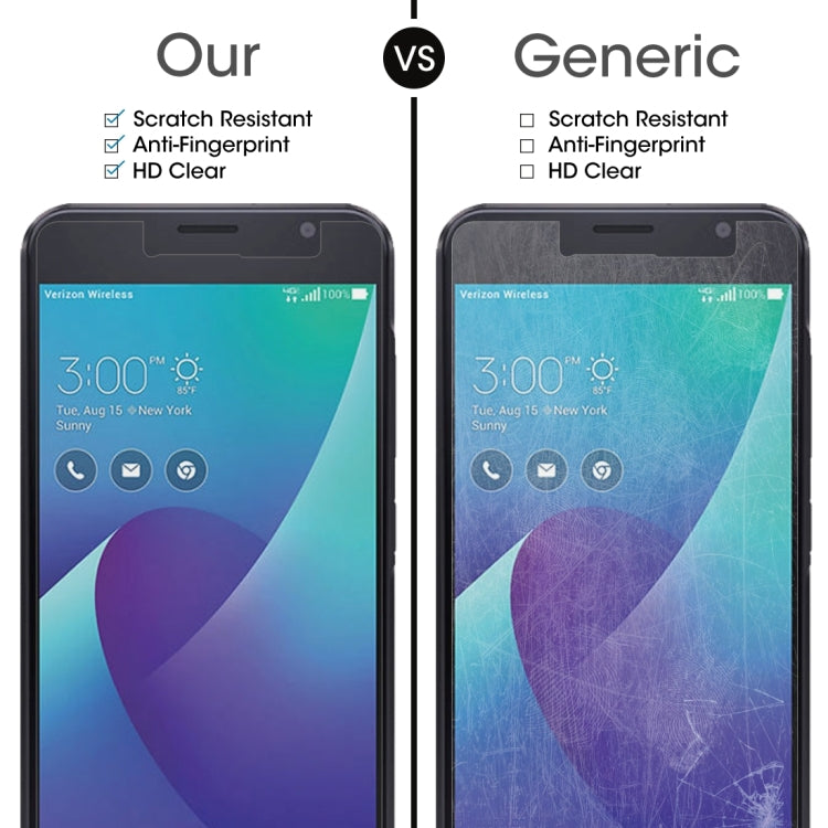 Asus ZenFone V Tempered Glass Screen Protector 9H Hardness