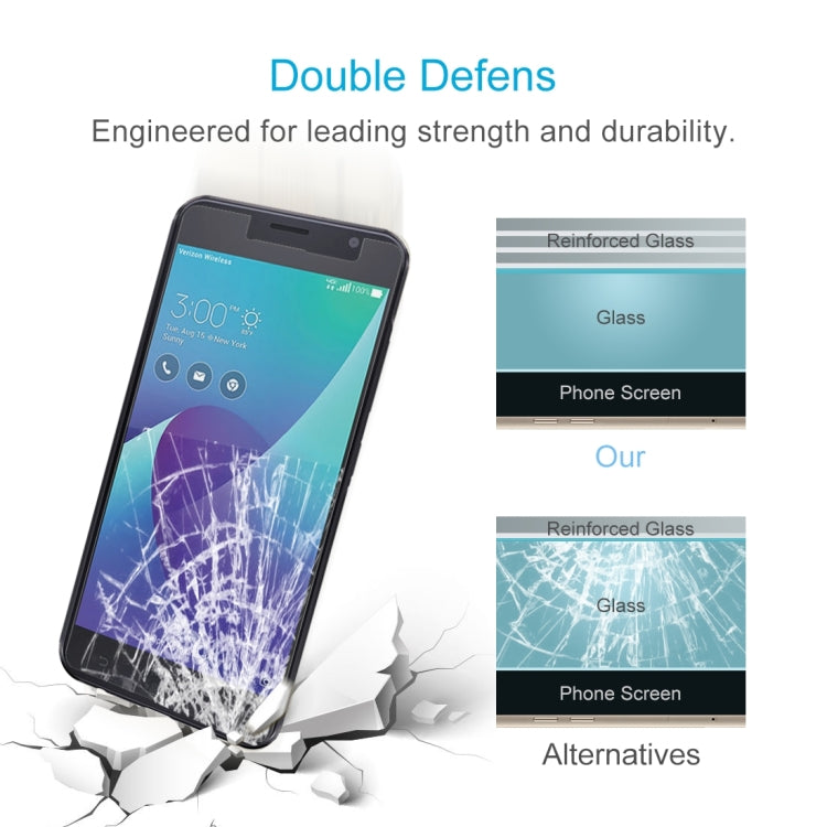 Asus ZenFone V Tempered Glass Screen Protector 9H Hardness