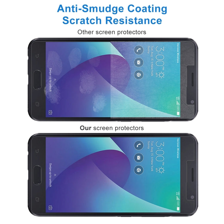 Asus ZenFone V Tempered Glass Screen Protector 9H Hardness