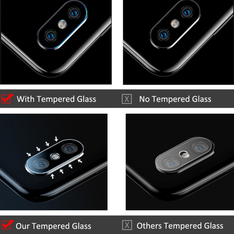 iPhone 11 Pro Camera Lens Film - Soft Fiber Protection