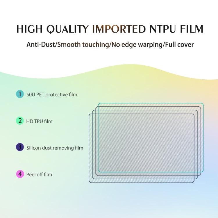 50 PCS 12x18cm Privacy Hydrogel Film for Phones and Tablets