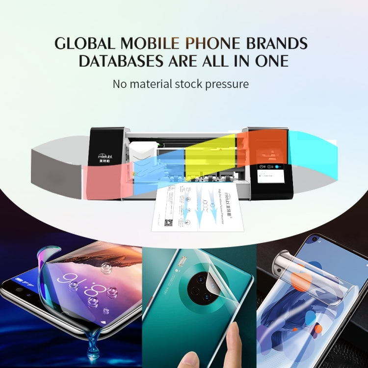 50 PCS Hydrogel Film for Tablets - 30 x 20cm Protector