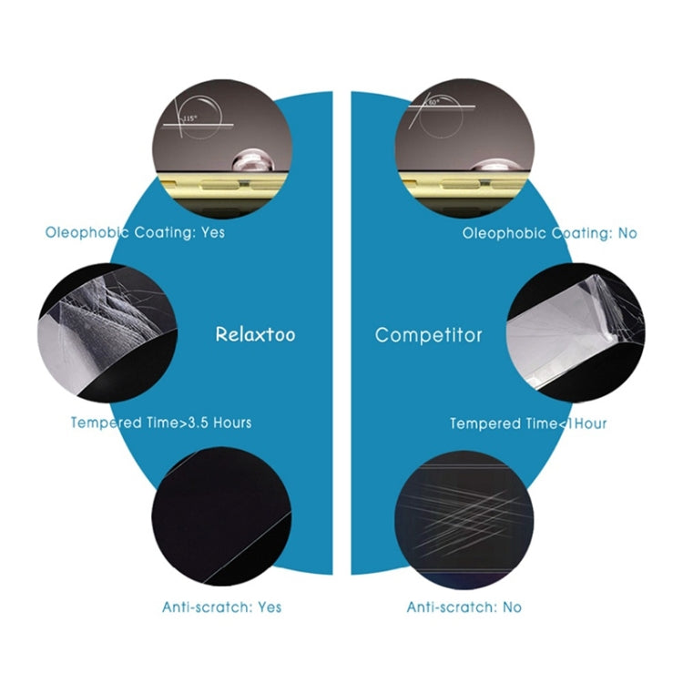 Per Xiaomi Mi 10 Pro 5G 9H HD Pellicola in vetro temperato con bordo curvo 3D (Nero), For Xiaomi Mi 10 Pro 5G(Black)(1 PC), For Xiaomi Mi 10 Pro 5G(1 PC)