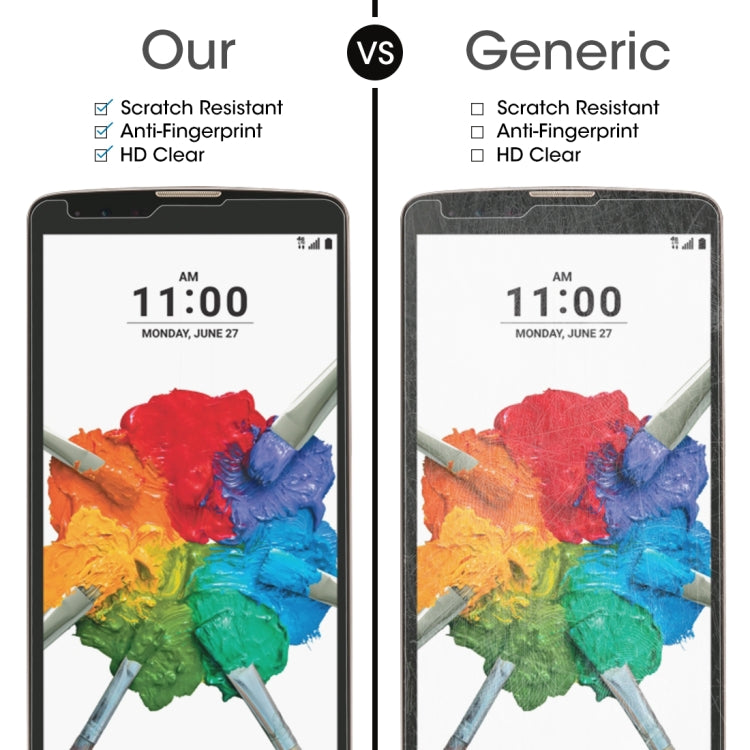 Tempered Glass Film 0.26mm for LG Stylo 2 Plus / K550