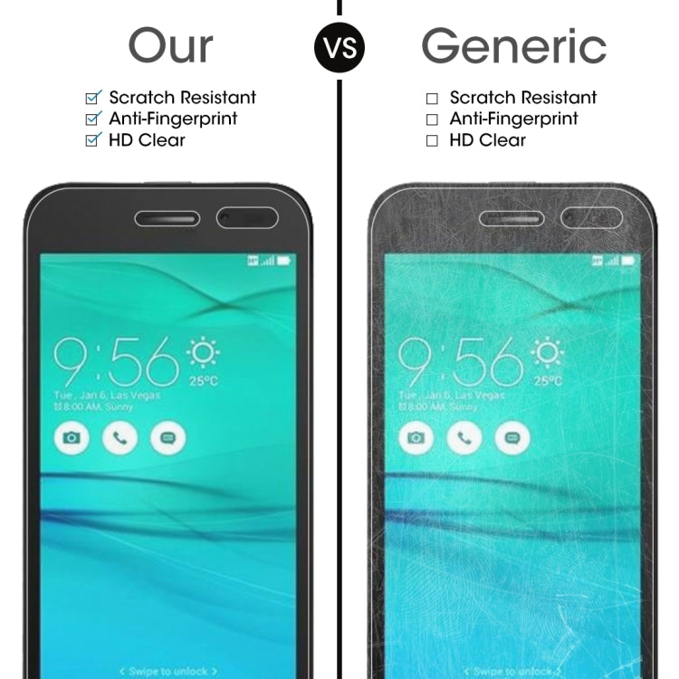 Tempered Glass Screen Protector for Asus ZenFone Go ZB452KG