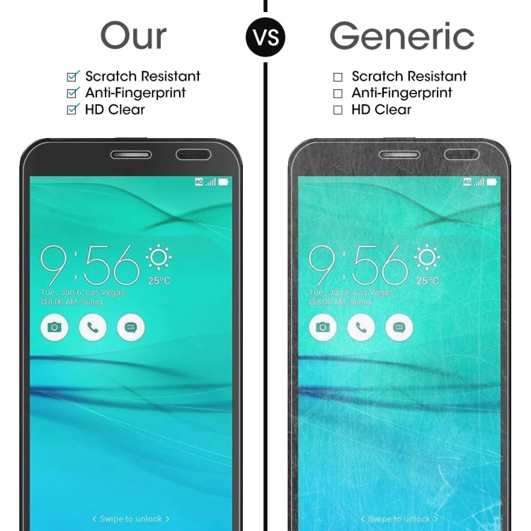 Tempered Glass Screen Protector for Asus ZenFone Go ZB552KL