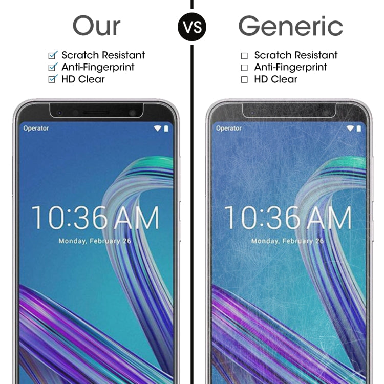 Tempered Glass Screen Protector for Asus ZenFone Max Pro M1
