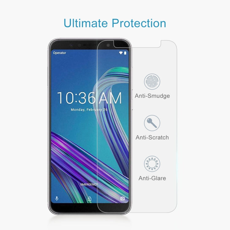 Tempered Glass Screen Protector for Asus ZenFone Max Pro M1