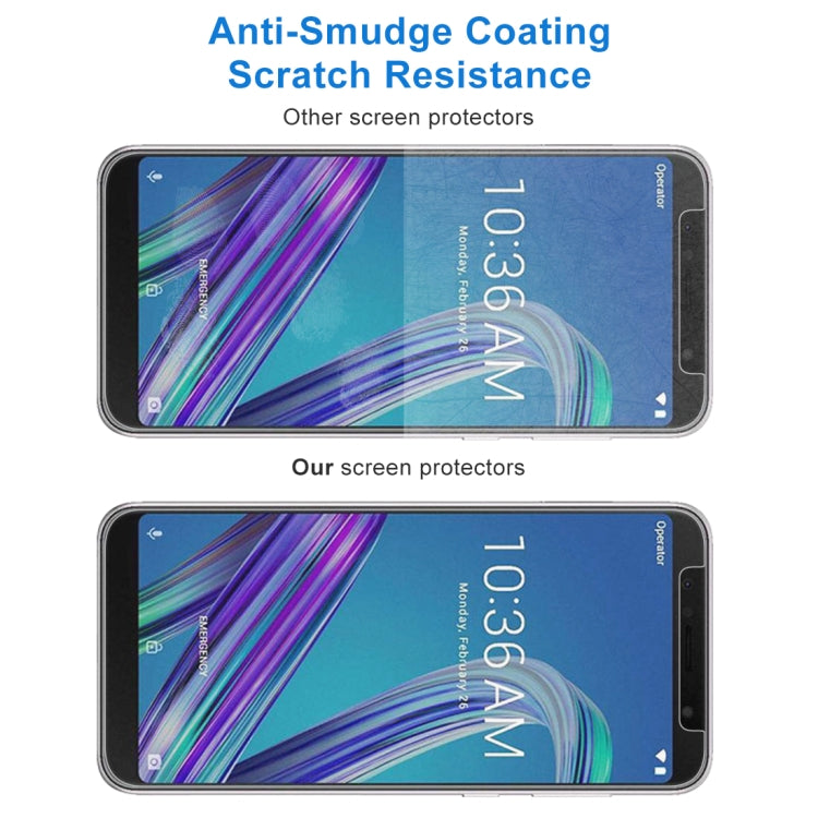 Tempered Glass Screen Protector for Asus ZenFone Max Pro M1