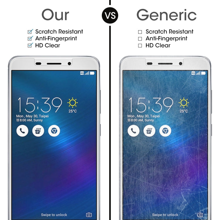 Tempered Glass Screen Protector for Asus Zenfone 3 Laser