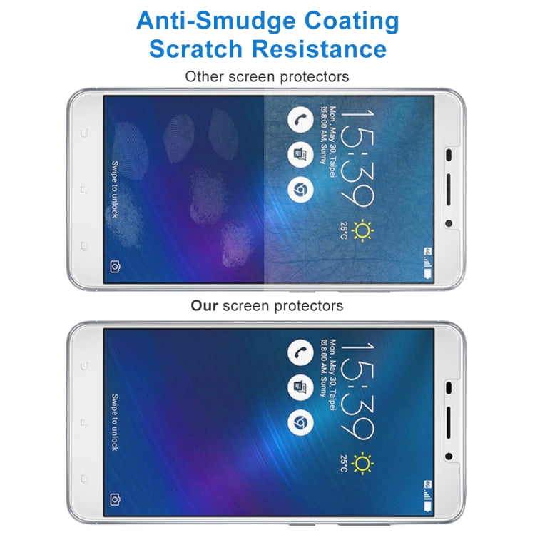Tempered Glass Screen Protector for Asus Zenfone 3 Laser