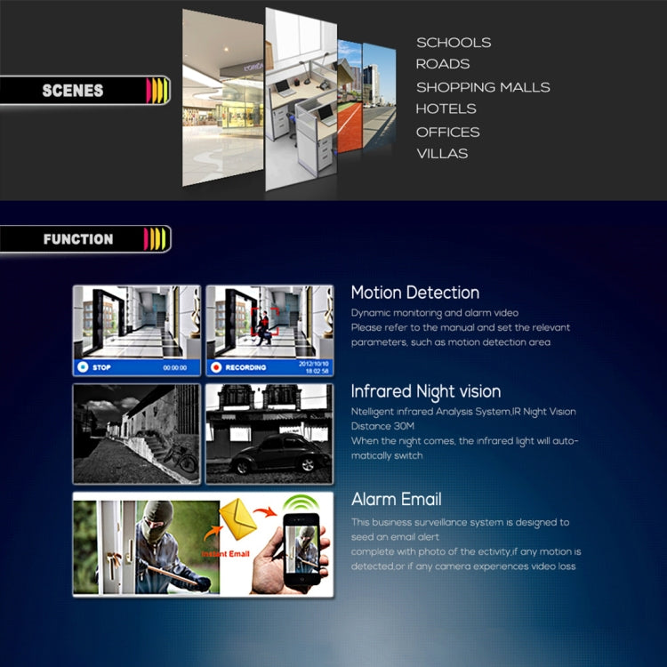 Telecamera IP POE TV-637H2/IP H.264++ 2MP(1080P)POE Telecamere di videosorveglianza, TV-637H2/IP