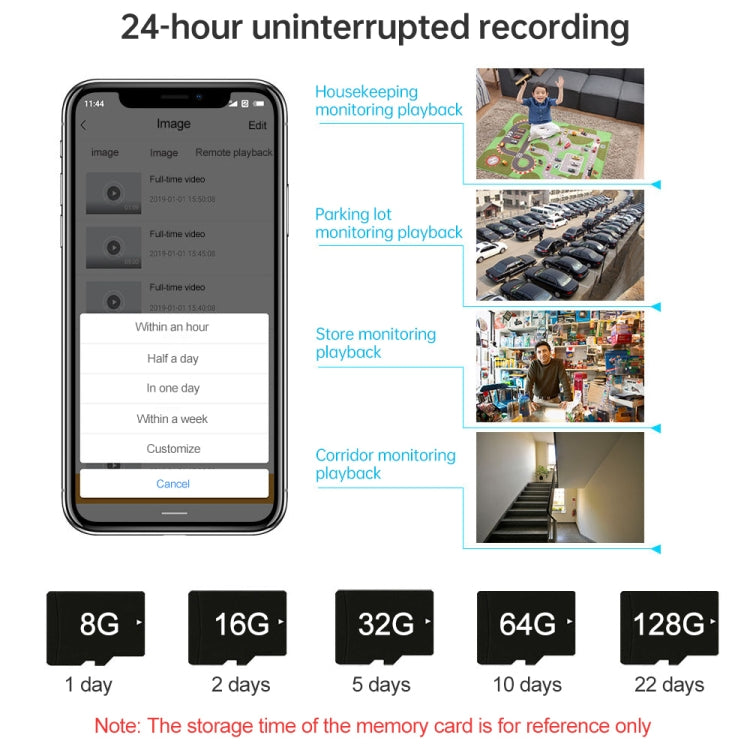 1080P PTZ WIFI Camera with Night Vision and Two-Way Audio