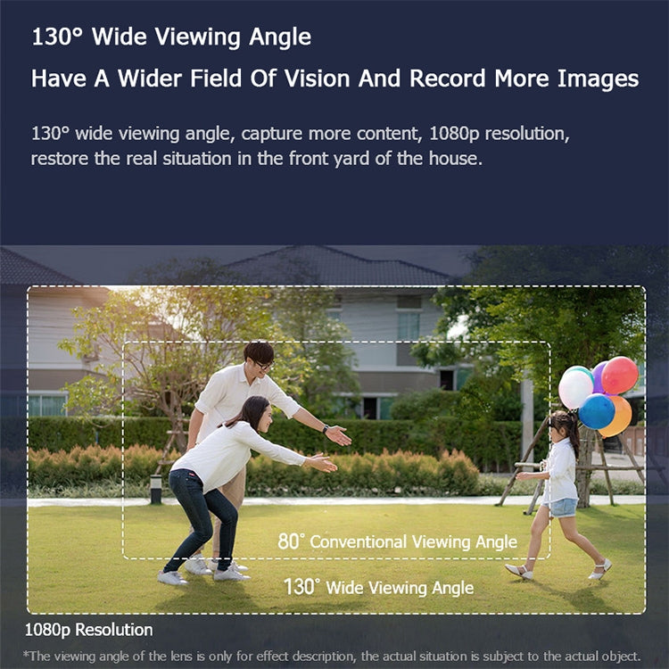 Telecamera IP Xiaomi Mijia Outdoor HD 1080P WDR Smart, versione a batteria, supporto per visione notturna e rilevamento umanoidi e voce interfono, presa americana, Battery Version