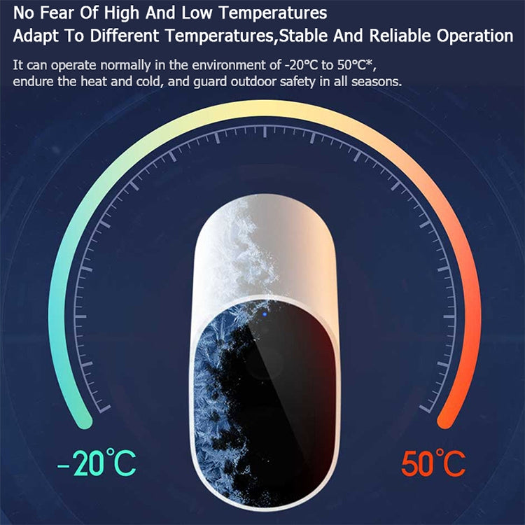 Telecamera IP Xiaomi Mijia Outdoor HD 1080P WDR Smart, versione a batteria, supporto per visione notturna e rilevamento umanoidi e voce interfono, presa americana, Battery Version