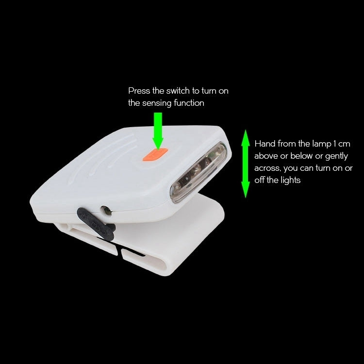 Lampada Frontale Ricaricabile a LED con Sensore Infrarossi per Pesca,