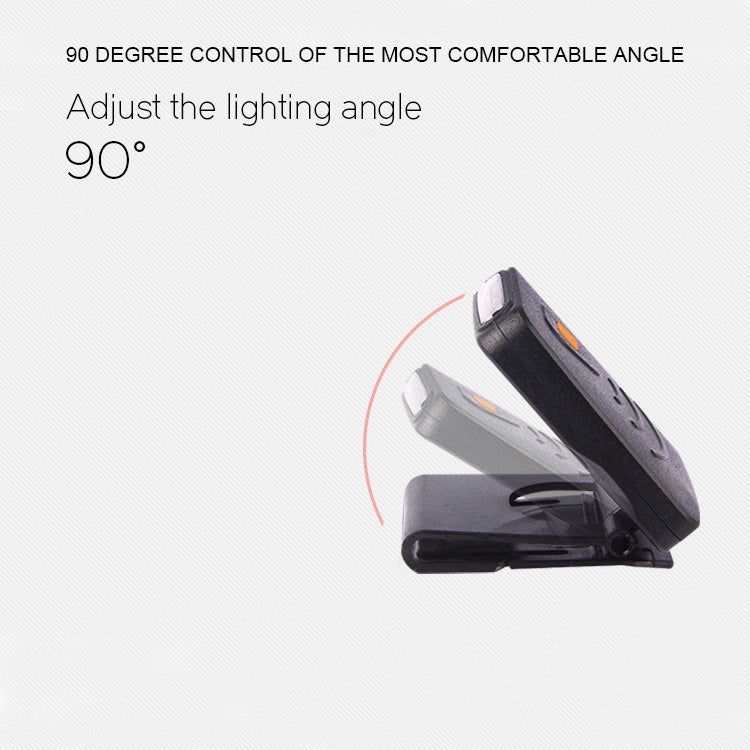 Lampada Frontale Ricaricabile a LED con Sensore Infrarossi per Pesca,