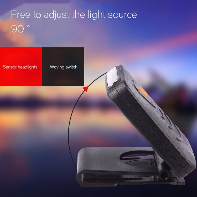 Lampada Frontale Ricaricabile a LED con Sensore Infrarossi per Pesca,