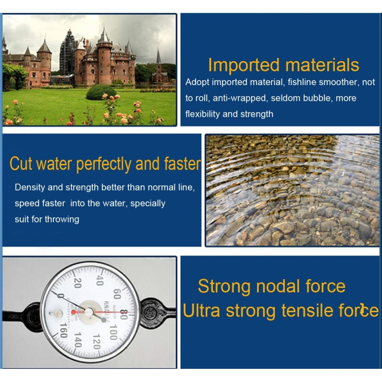 Treccia PE da pesca HENGJIA 3.0# 0.28mm 38LB 300m Extra Forte per