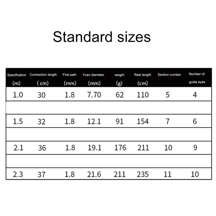 Canna da pesca telescopica portatile da 30 cm, estendibile a 1 m