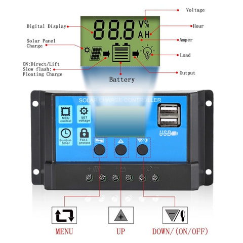 CMTD-2420 Régulateur de batterie/chargeur solaire 20A 12V/24V avec affichage LED et double port USB