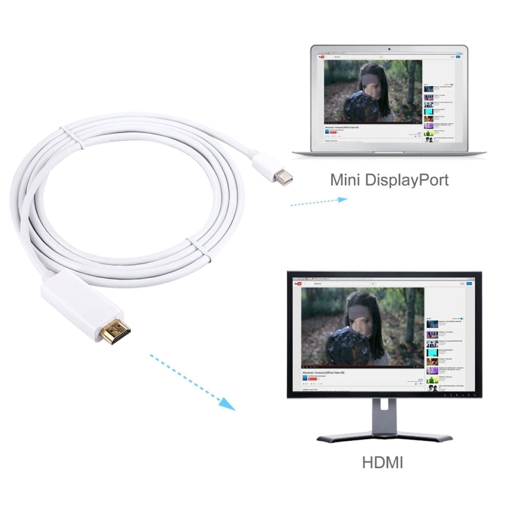 cavo-adattatore-mini-displayport-maschio-a-hdmi-maschio-da-18-m-1-8m - immagine 6