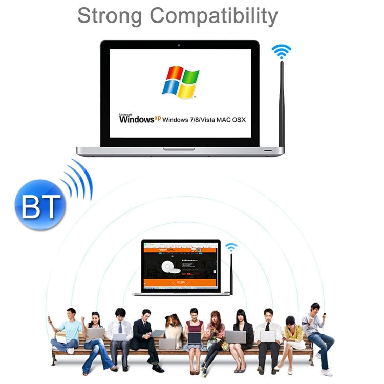 adattatore-wifi-usb-bluetooth-4-0-2-in-1-con-antenna-esterna-150 - immagine 7