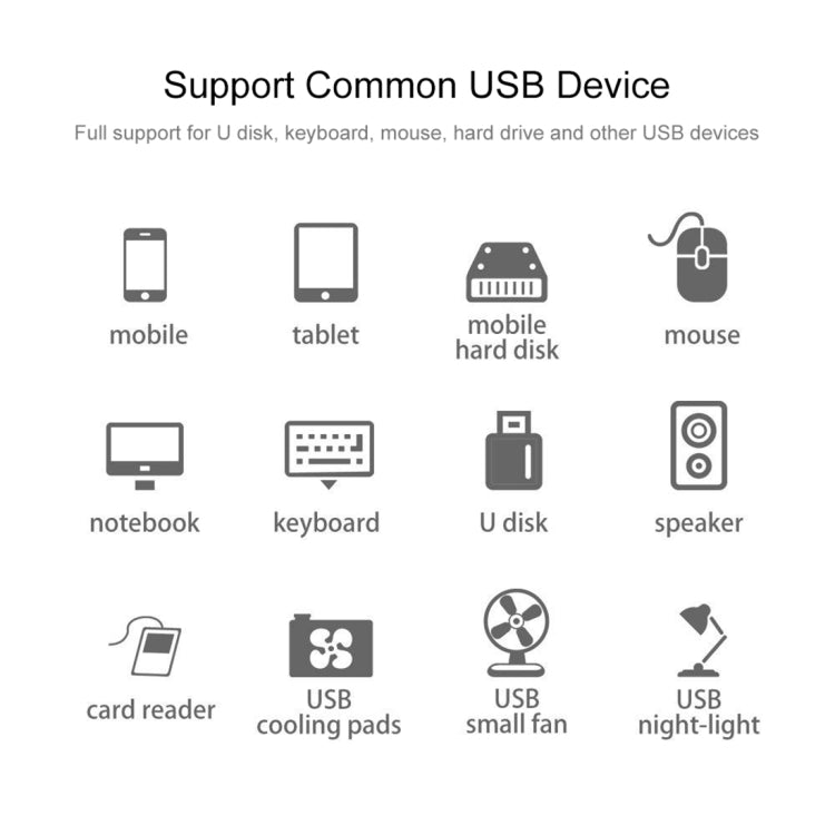 2-in-1 USB-C Hub with Card Reader and 3 USB Ports