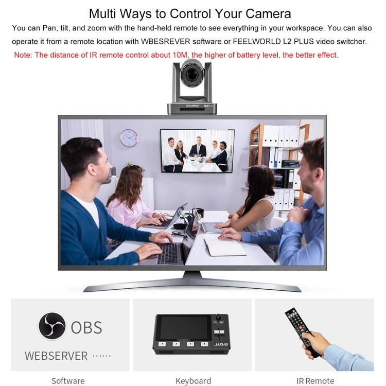 Telecamera PTZ FEELWORLD POE20X con Zoom Ottico 20X per Streaming