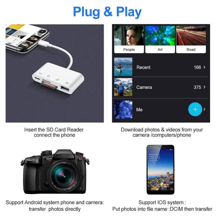 4-in-1 USB-C Card Reader for SD, TF, and USB Devices