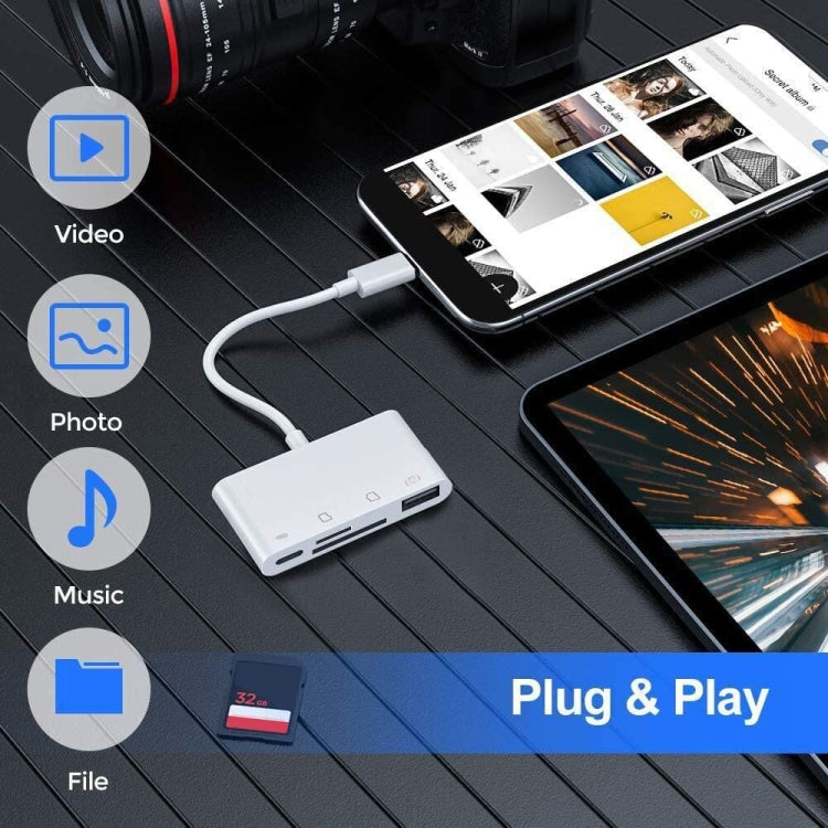 4-in-1 USB-C Card Reader for SD, TF, and USB Devices