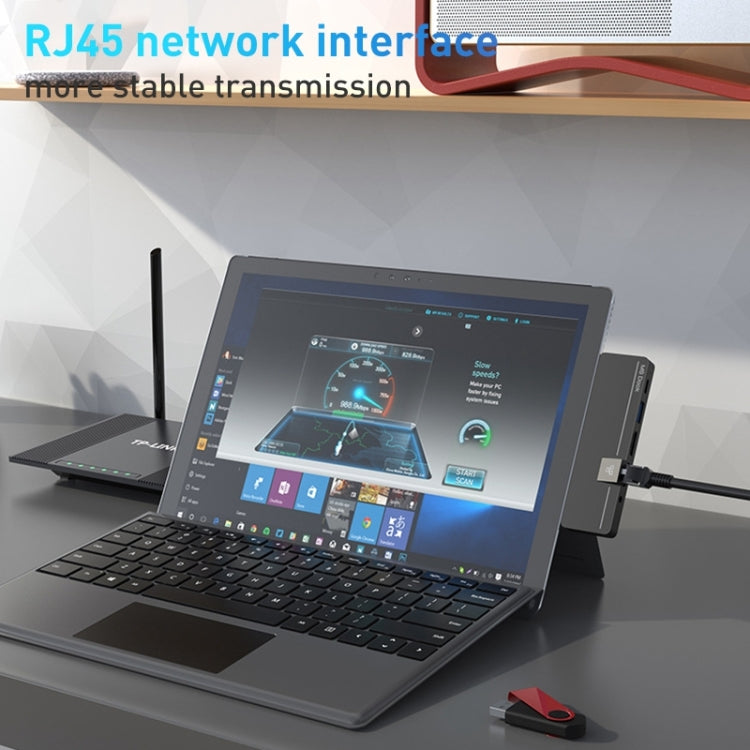 Rocketek SHX6 USB Hub with Dual Type-C Ports and LAN