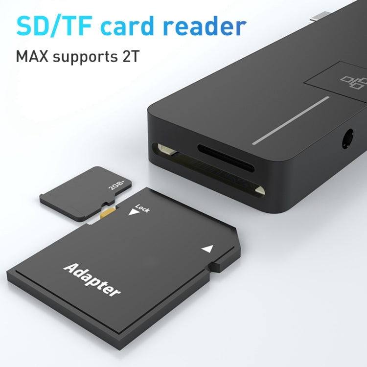 Rocketek SHX6 USB Hub with Dual Type-C Ports and LAN