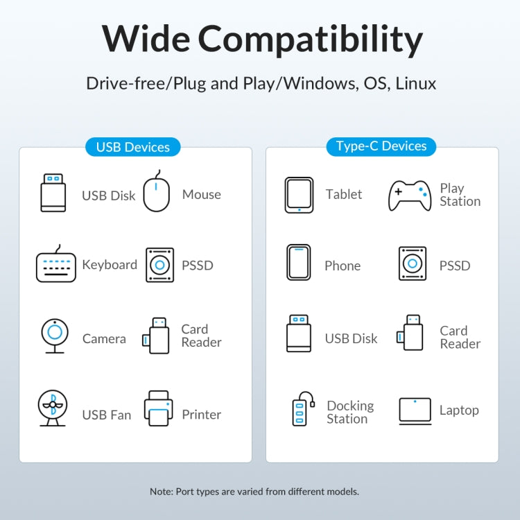 HUB USB 3.2 Gen2 ORICO M3U7-G2 a 7 porte in alluminio con cavo 0,5 m
